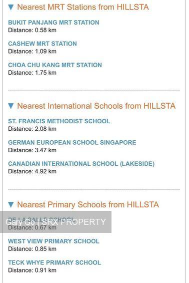 Hillsta (D23), Condominium #208730061